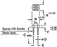 光敏電阻尺寸圖（單位：毫米）